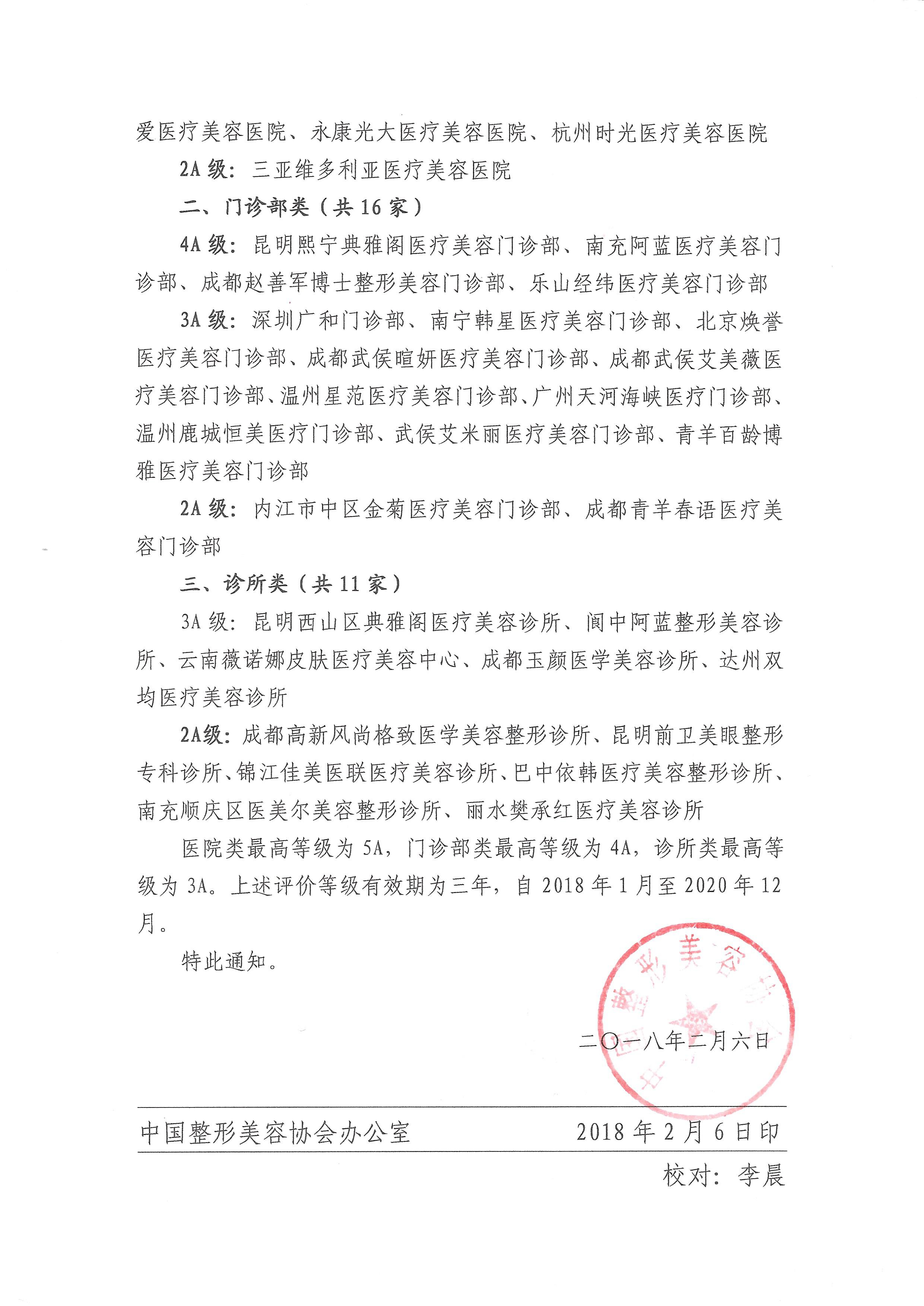 中整協(xié)發(fā)【2018】5號(hào) 關(guān)于公布2017年醫(yī)療美容機(jī)構(gòu)評(píng)價(jià)工作結(jié)果的通知-2.jpg
