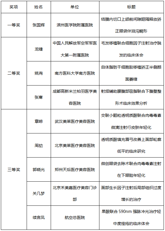 表1.png 表1.png