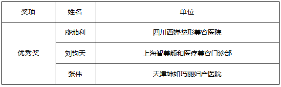 表2.png 表2.png