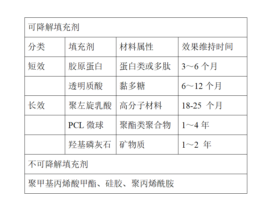注射材料.png